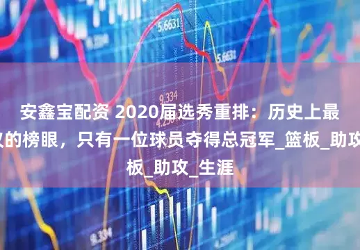 安鑫宝配资 2020届选秀重排：历史上最具争议的榜眼，只有一位球员夺得总冠军_篮板_助攻_生涯