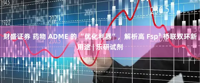 财盛证券 药物 ADME 的 “优化利器”，解析高 Fsp³ 桥联双环新用途 | 乐研试剂