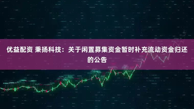 优益配资 秉扬科技：关于闲置募集资金暂时补充流动资金归还的公告